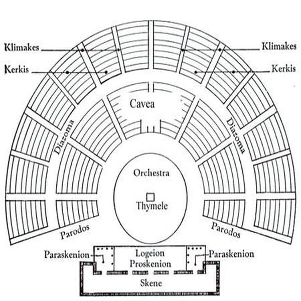 tiyatro-ali-egüz
