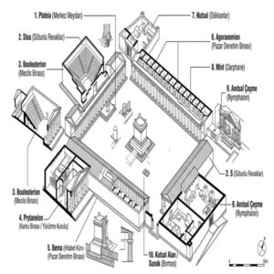 agora-ali-egüz